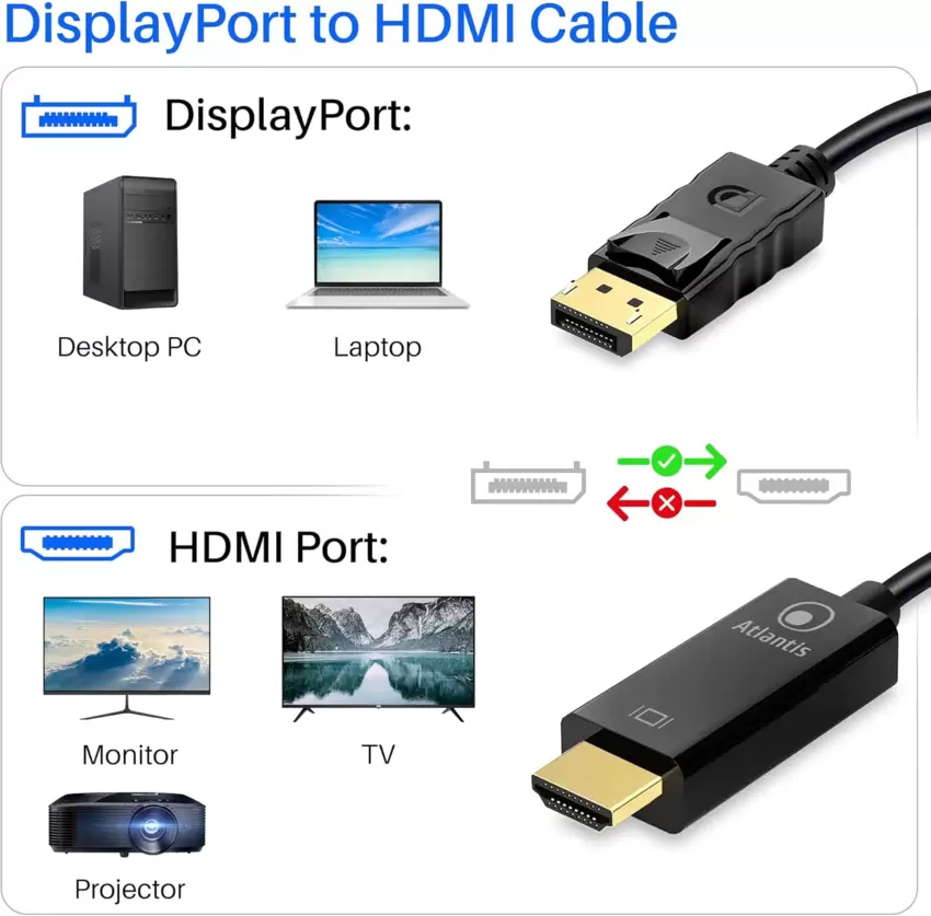 ATLANTIS-LAND Cavo DisplayPort ad Hdmi M/M 1.8mt  