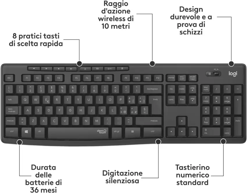 LOGITECH Desktop Cordless MK295 Black  