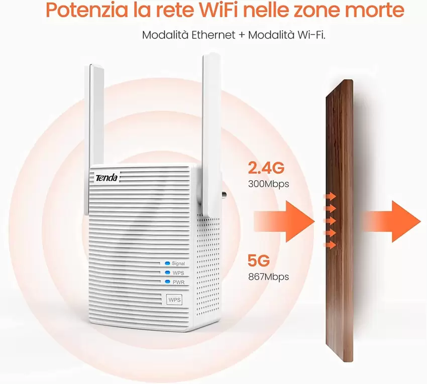 TENDA A18 AC1200 Wi-Fi Range Extender  