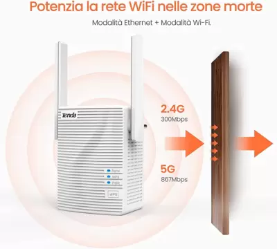 TENDA A18 AC1200 Wi-Fi Range Extender 