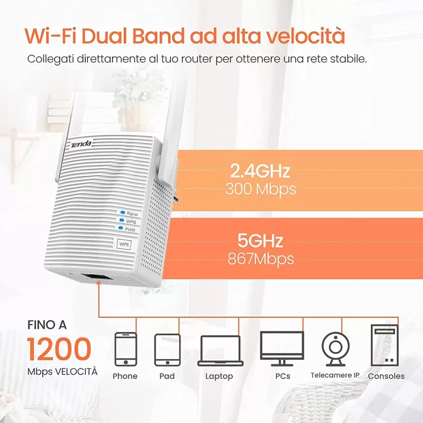 TENDA A18 AC1200 Wi-Fi Range Extender  