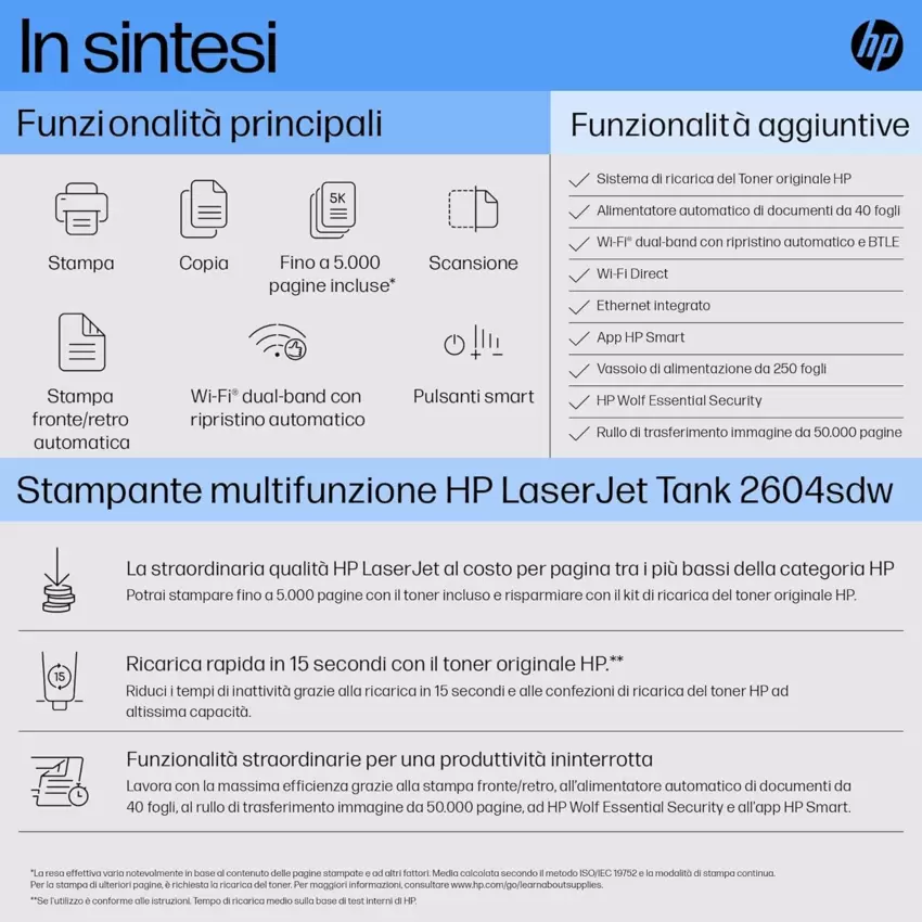 HP LaserJet Tank 2604sdw Multifunzione Laser B/N  