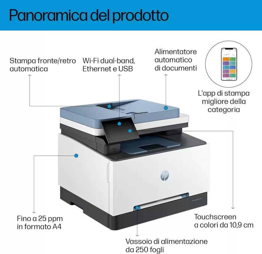 HP OfficeJet PRO 3302fdw Multifunzione Laser a Colori  