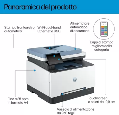 / HP OfficeJet PRO 3302fdw Multifunzione Laser a Colori