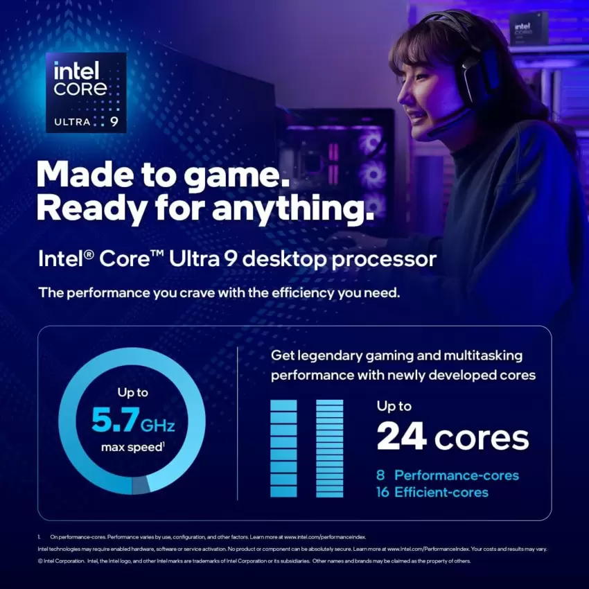  INTEL CPU Core Ultra 285K  